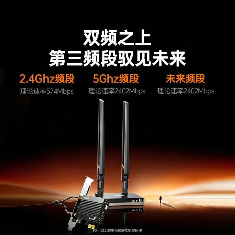 沐鸣2PCIe转AX3000无线蓝牙网卡 WiFi6电竞级