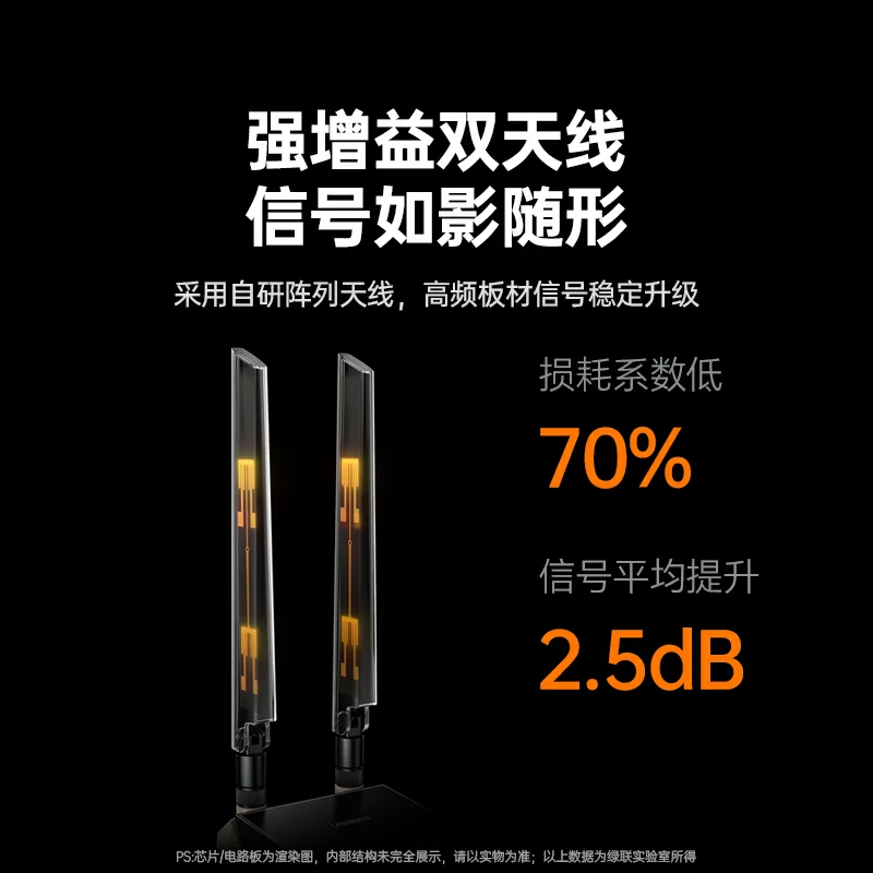 沐鸣2PCIe转AX3000无线蓝牙网卡 WiFi6电竞级