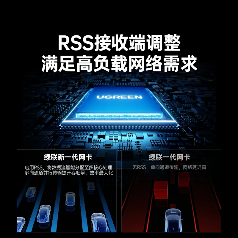 沐鸣2PCI-e转RJ45 5G有线网卡 瑞昱芯片