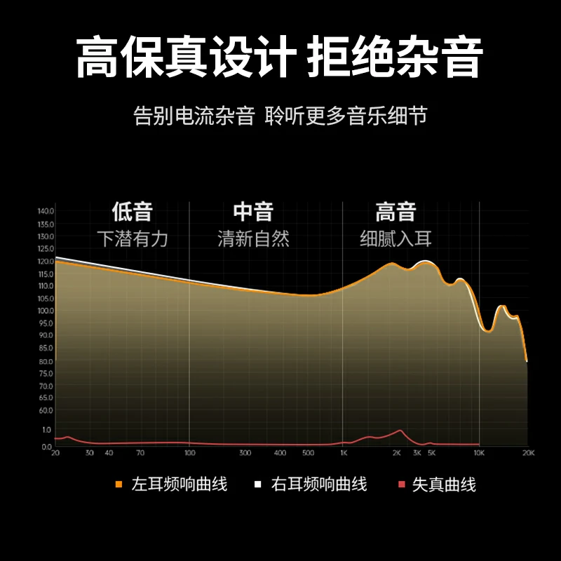 沐鸣23.5转6.5音频转接头 铜合金高保真转换头