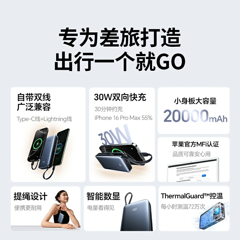 沐鸣230W自带双线充电宝 20000mAh 苹果MFi认证