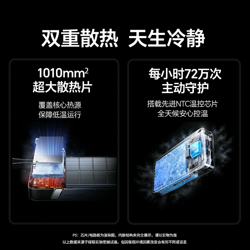 沐鸣230W自带双线充电宝 20000mAh 苹果MFi认证