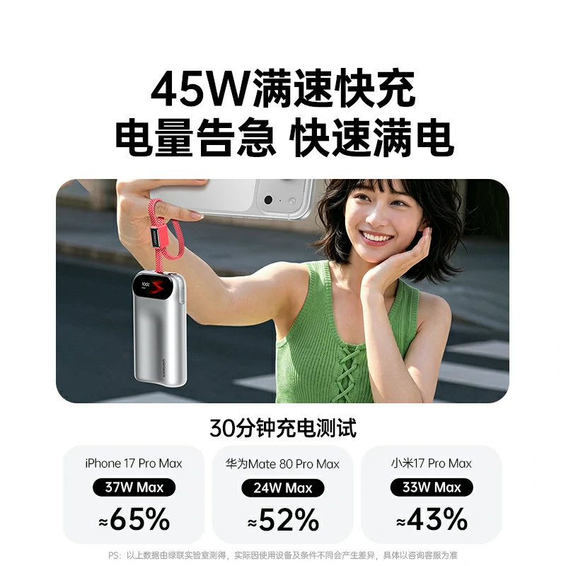 沐鸣245W快充移动电源 10000mAh智趣屏显 易烊千玺同款