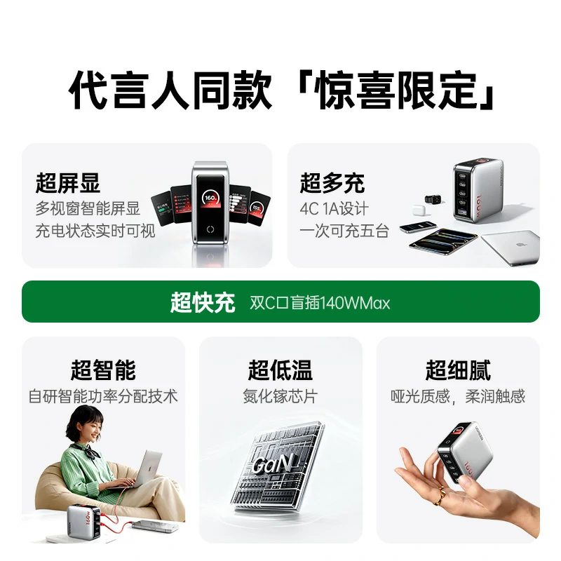 沐鸣2速显充 160W快充屏显氮化镓五口充电器 易烊千玺同款