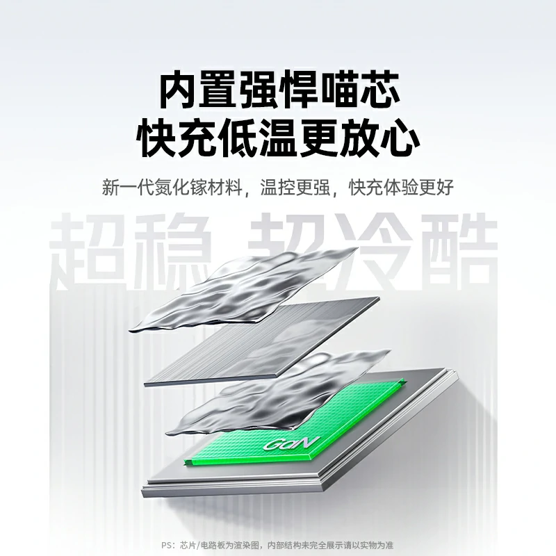 沐鸣245W快充Type-C氮化镓充电器 萌趣猫咪款