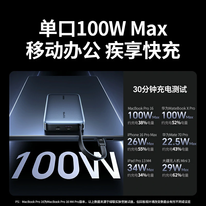 沐鸣2超能块100W自带线快充充电宝 20000mAh
