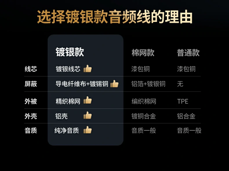 沐鸣2-品质新体验,数码选沐鸣2