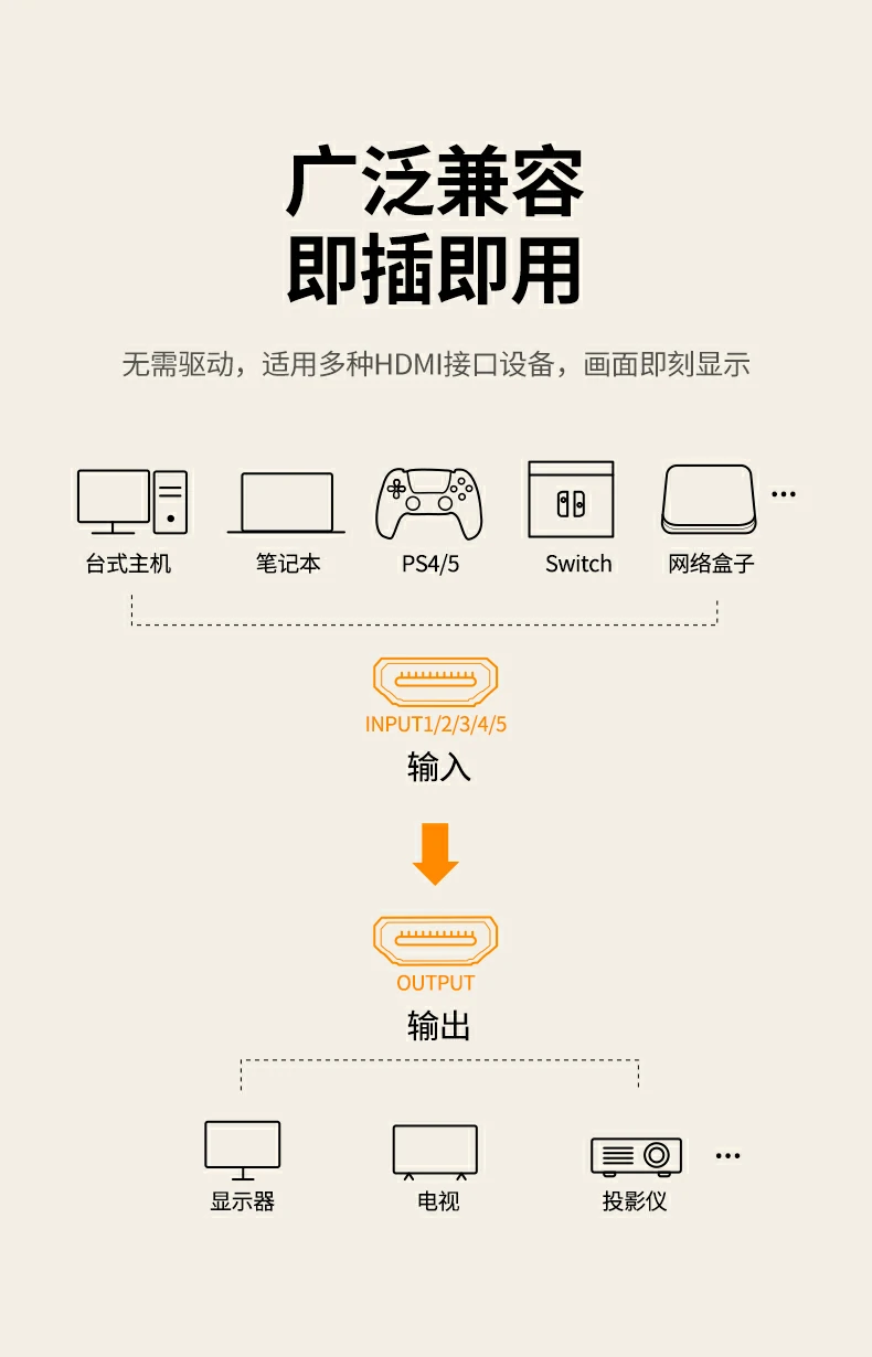 沐鸣2-品质新体验,数码选沐鸣2