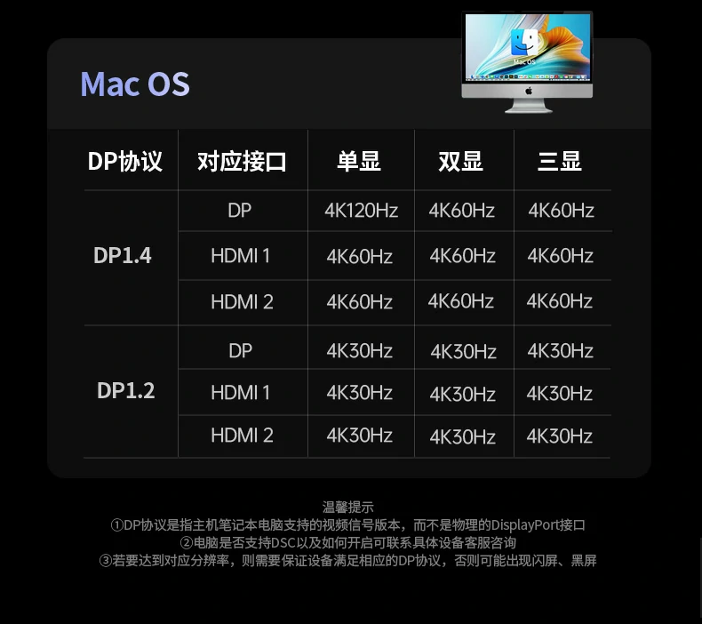 沐鸣2-品质新体验,数码选沐鸣2