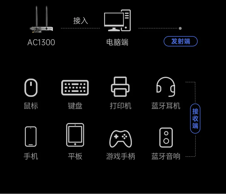 沐鸣2-品质新体验,数码选沐鸣2
