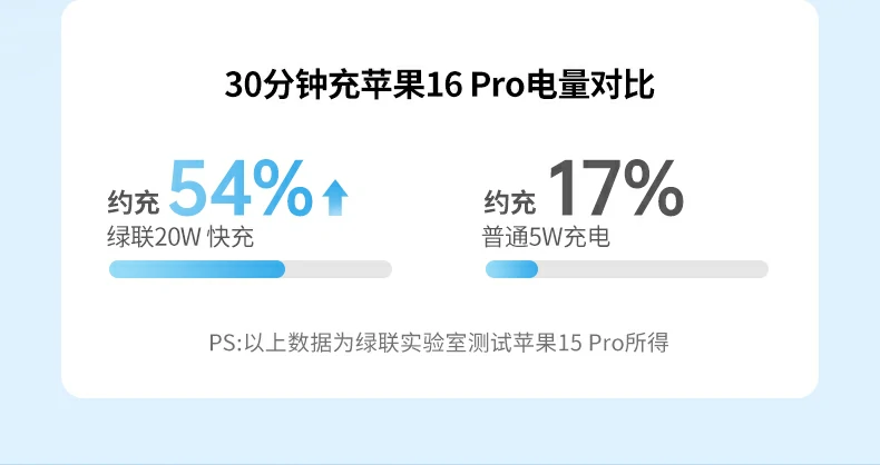 沐鸣2-品质新体验,数码选沐鸣2