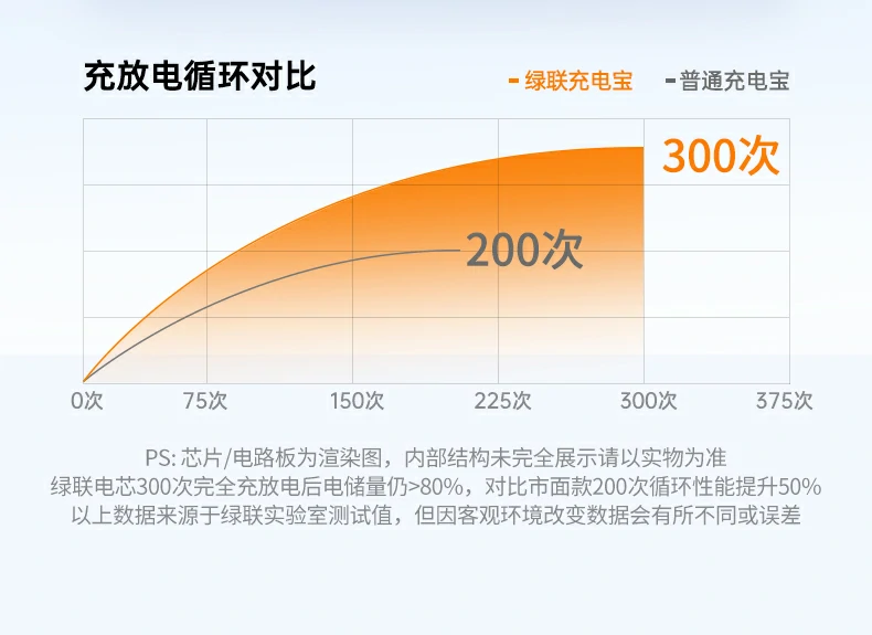 沐鸣2-品质新体验,数码选沐鸣2
