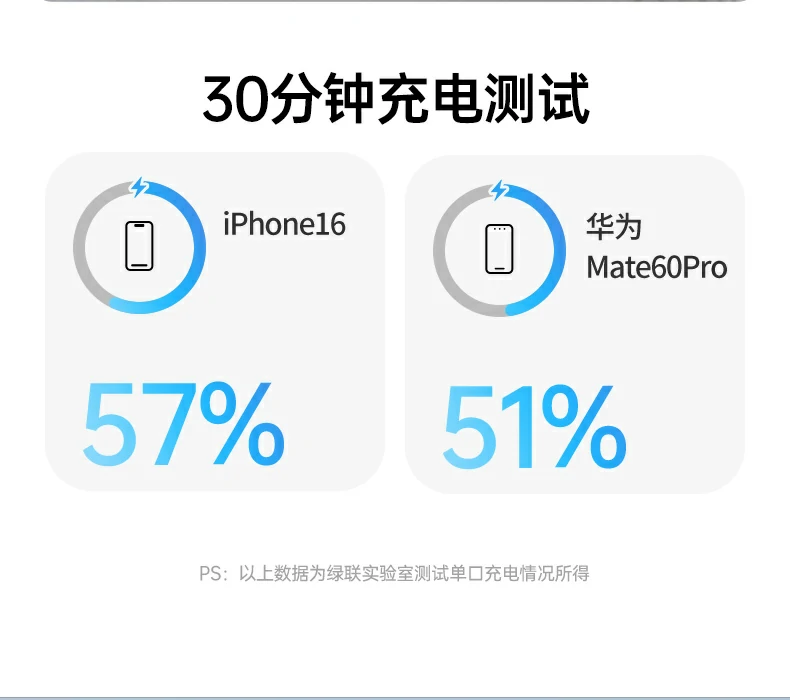 沐鸣2-品质新体验,数码选沐鸣2