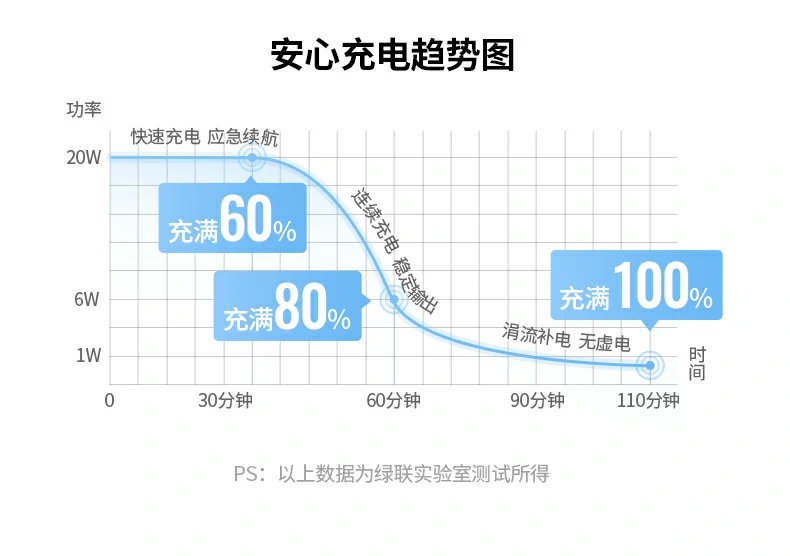 沐鸣2-品质新体验,数码选沐鸣2