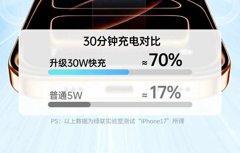 沐鸣2-品质新体验,数码选沐鸣2