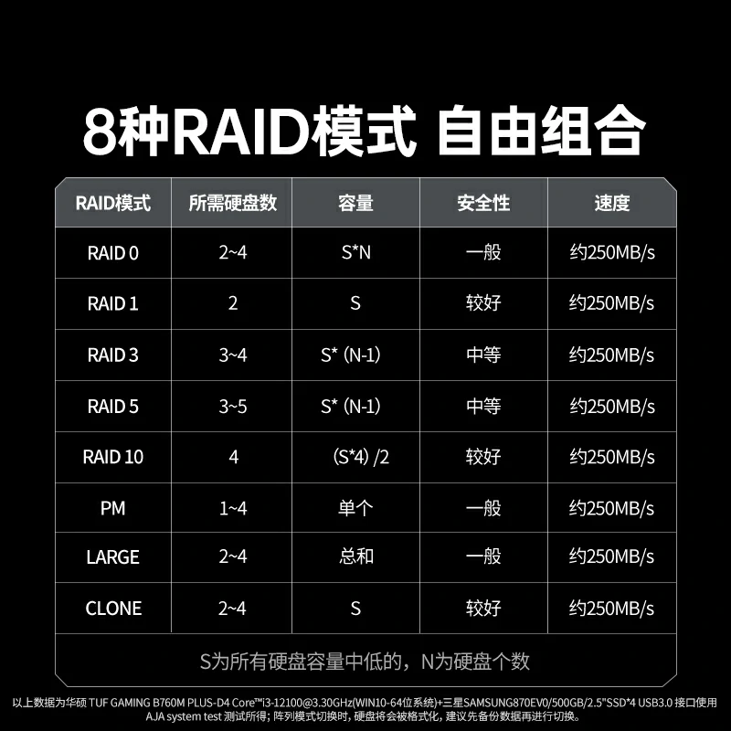沐鸣2四盘位阵列柜 128TB扩容 支持RAID
