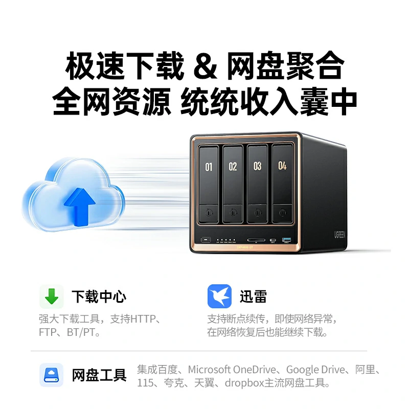 沐鸣2双万兆私有云NAS DXP4800 GT