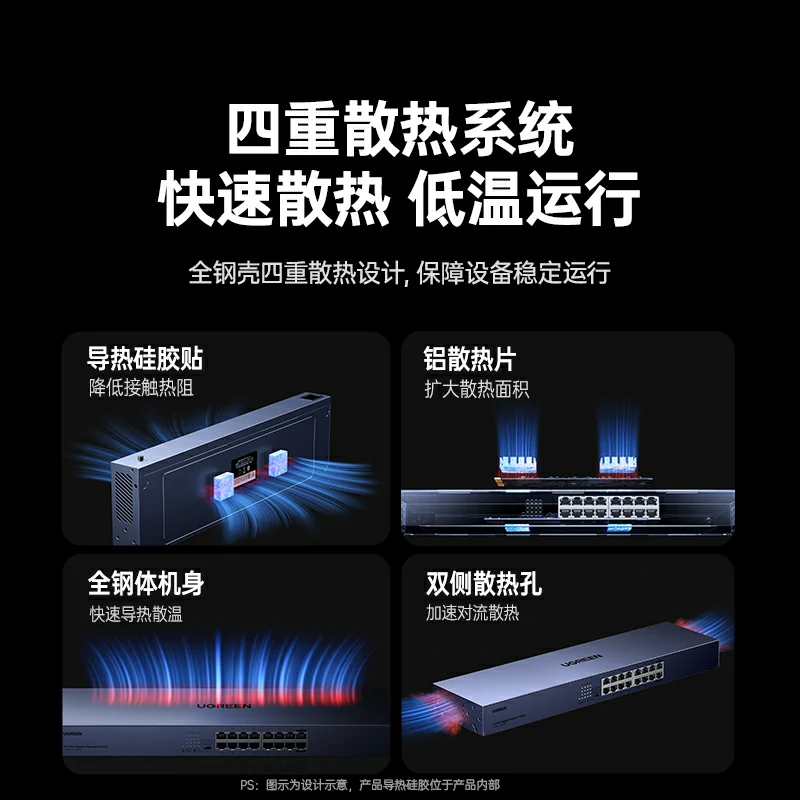 沐鸣216口全千兆交换机 标准机架版