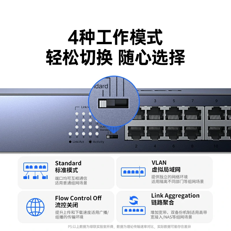 沐鸣216口全千兆交换机 标准机架版