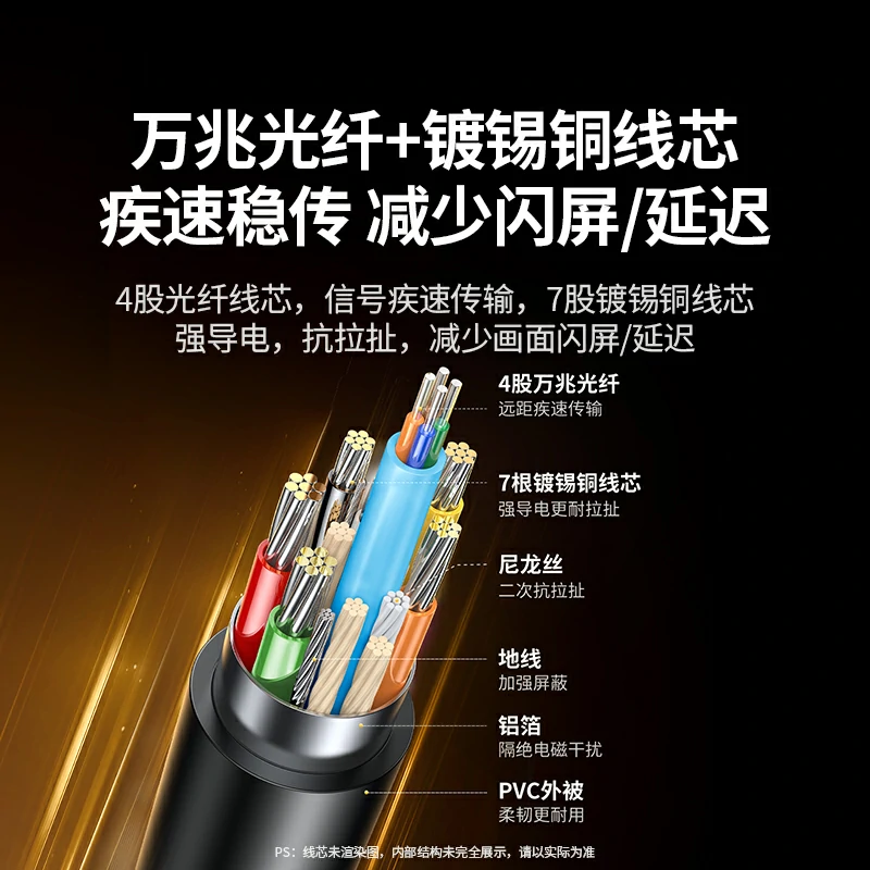 沐鸣2HDMI2.0光纤线 4K高清