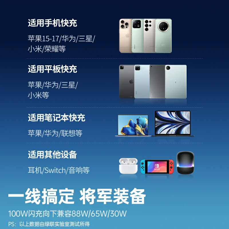 沐鸣2崩坏星穹铁道爻光联名款 100W双C伸缩线