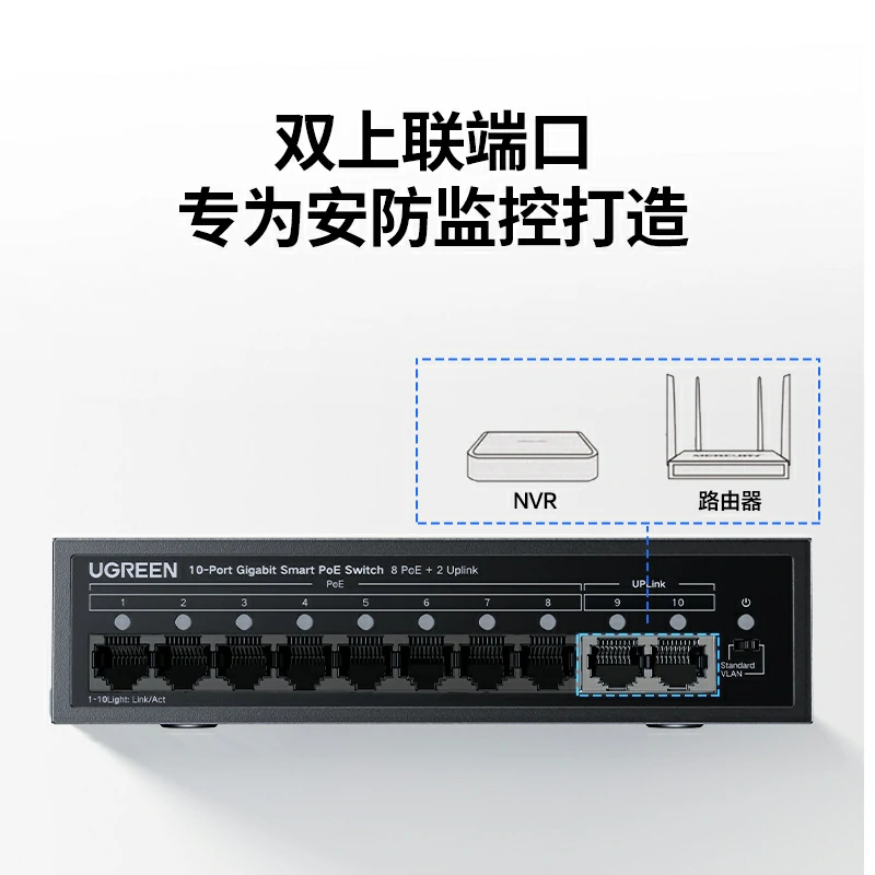 沐鸣210口千兆PoE以太网交换机