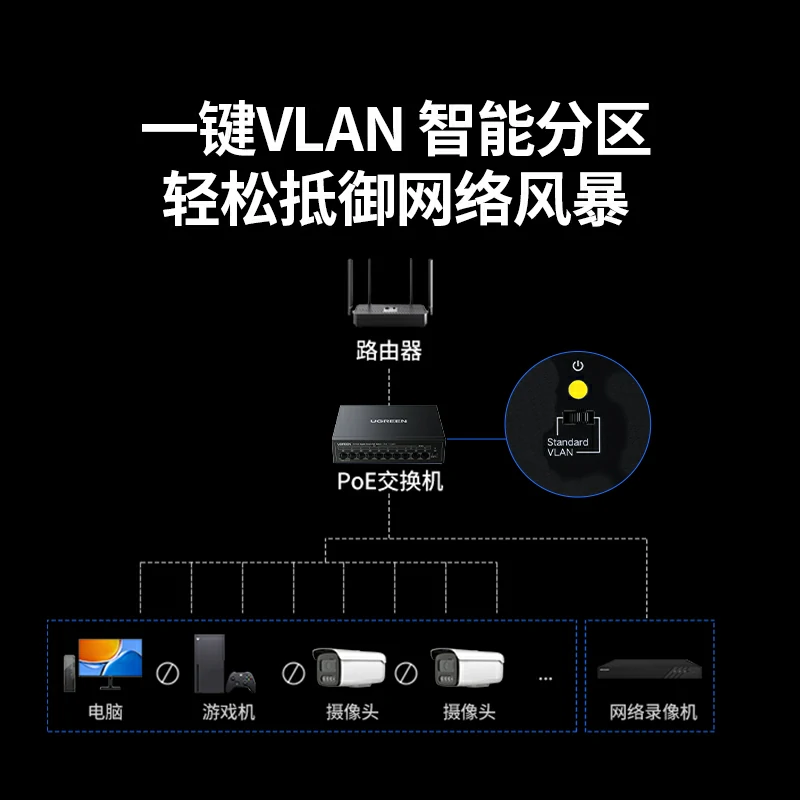 沐鸣210口千兆PoE以太网交换机