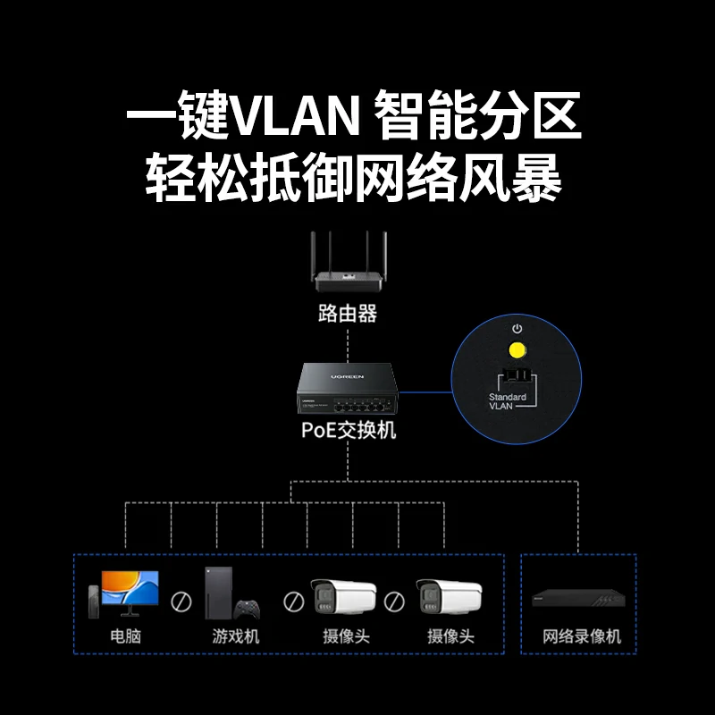 沐鸣26口千兆PoE以太网交换机