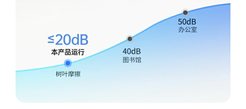 沐鸣2-品质新体验,数码选沐鸣2