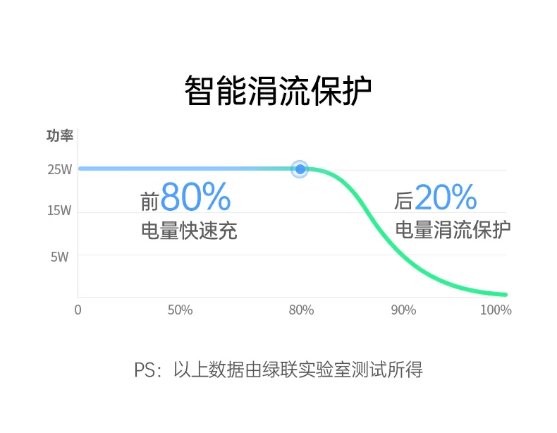 沐鸣2-品质新体验,数码选沐鸣2