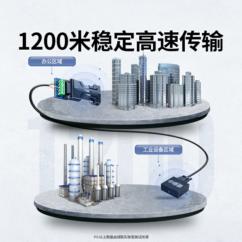 沐鸣2USB转RS232/RS485免驱串口转换器