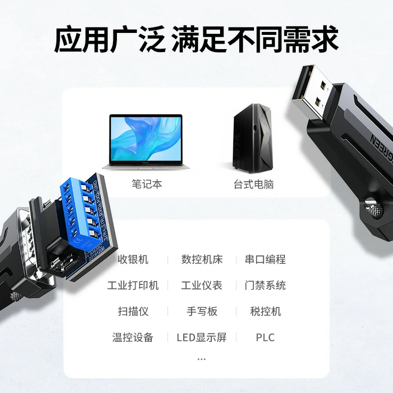 沐鸣2USB转RS485/422转接头
