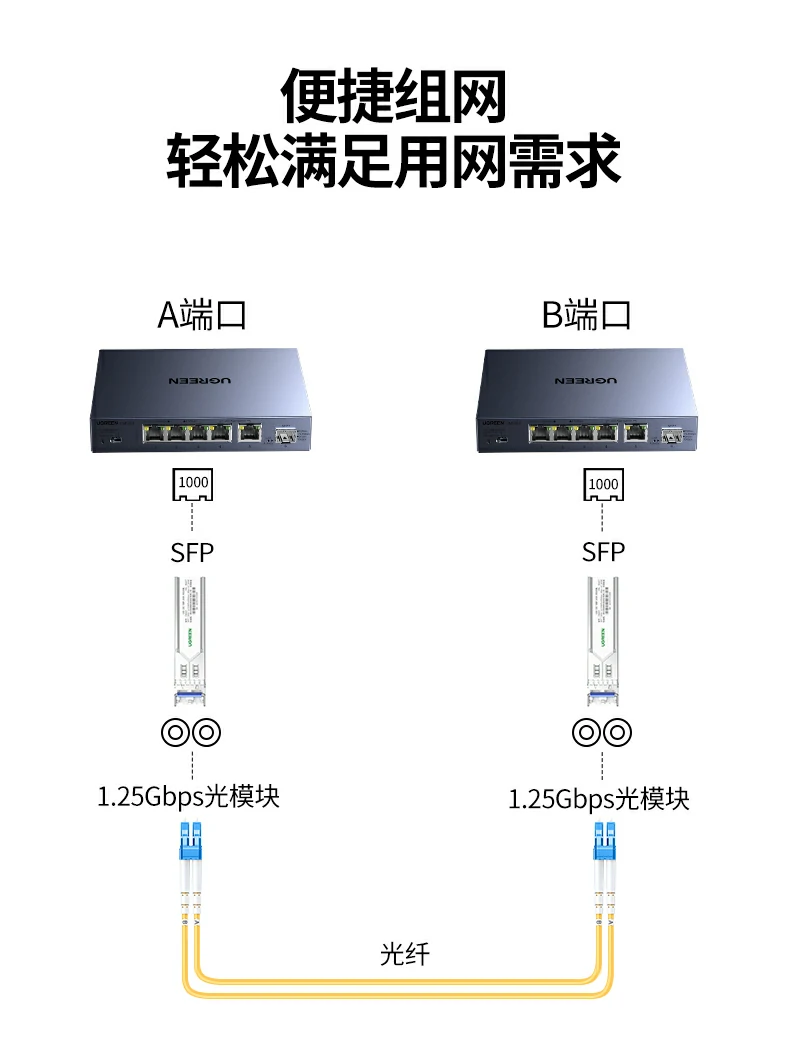 沐鸣2-品质新体验,数码选沐鸣2
